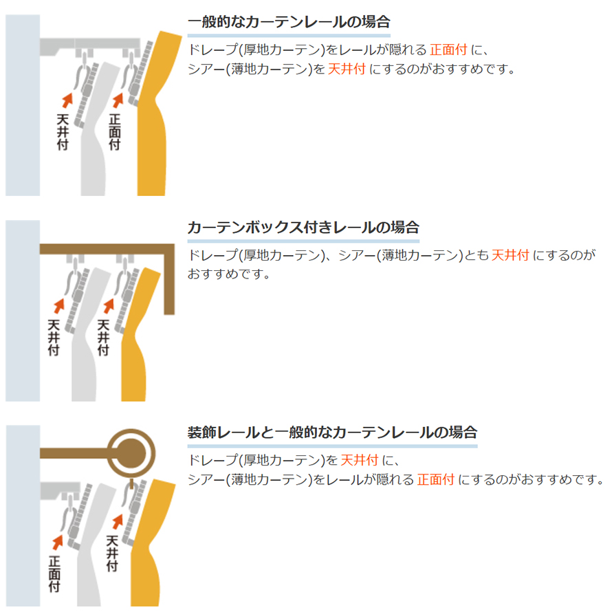 レースカーテン クラッシックビューティーボイル