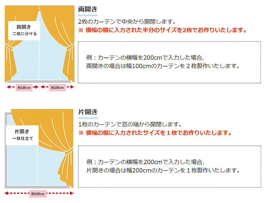 オーダーカーテン 両開き、片開きのイメージ画像