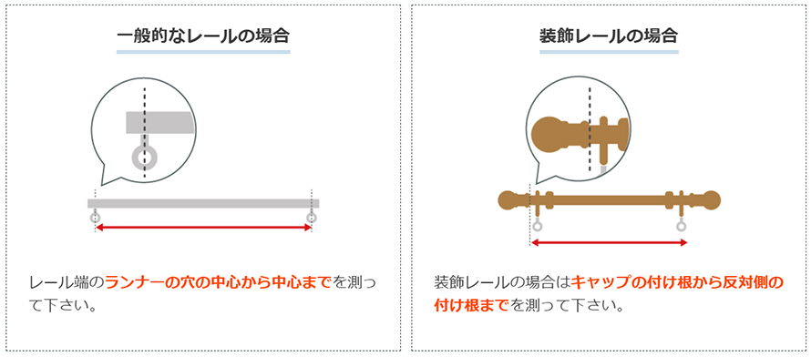 オーダーカーテン カーテンの横幅を測る画像
