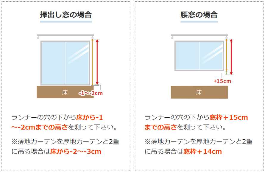 オーダーカーテン カーテンの横幅を測る画像