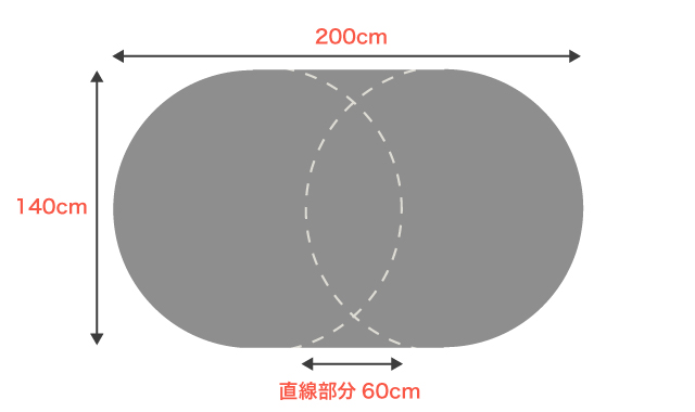 だ円形カット例：200x140cmの場合